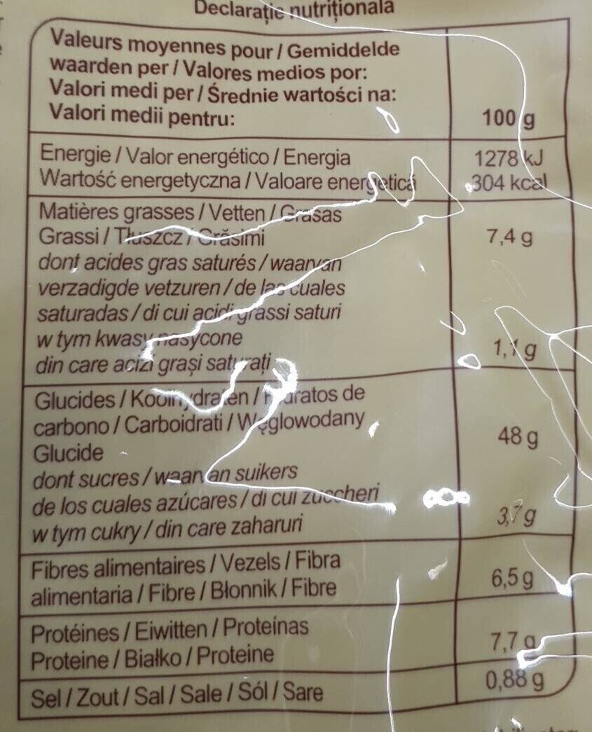 Allergens