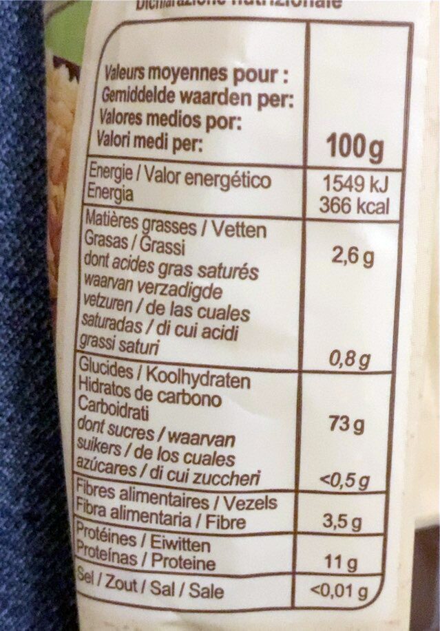 Allergens