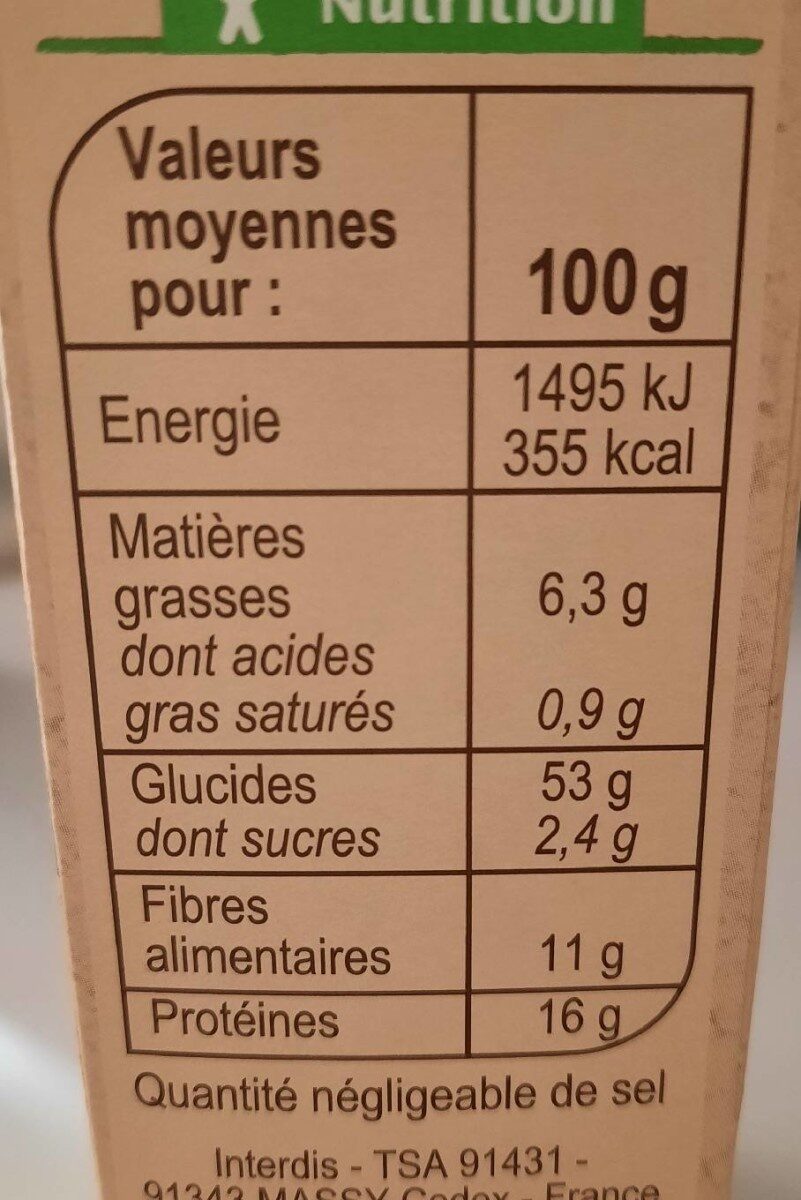 Allergens