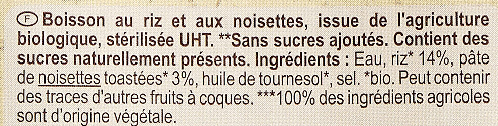 Additives