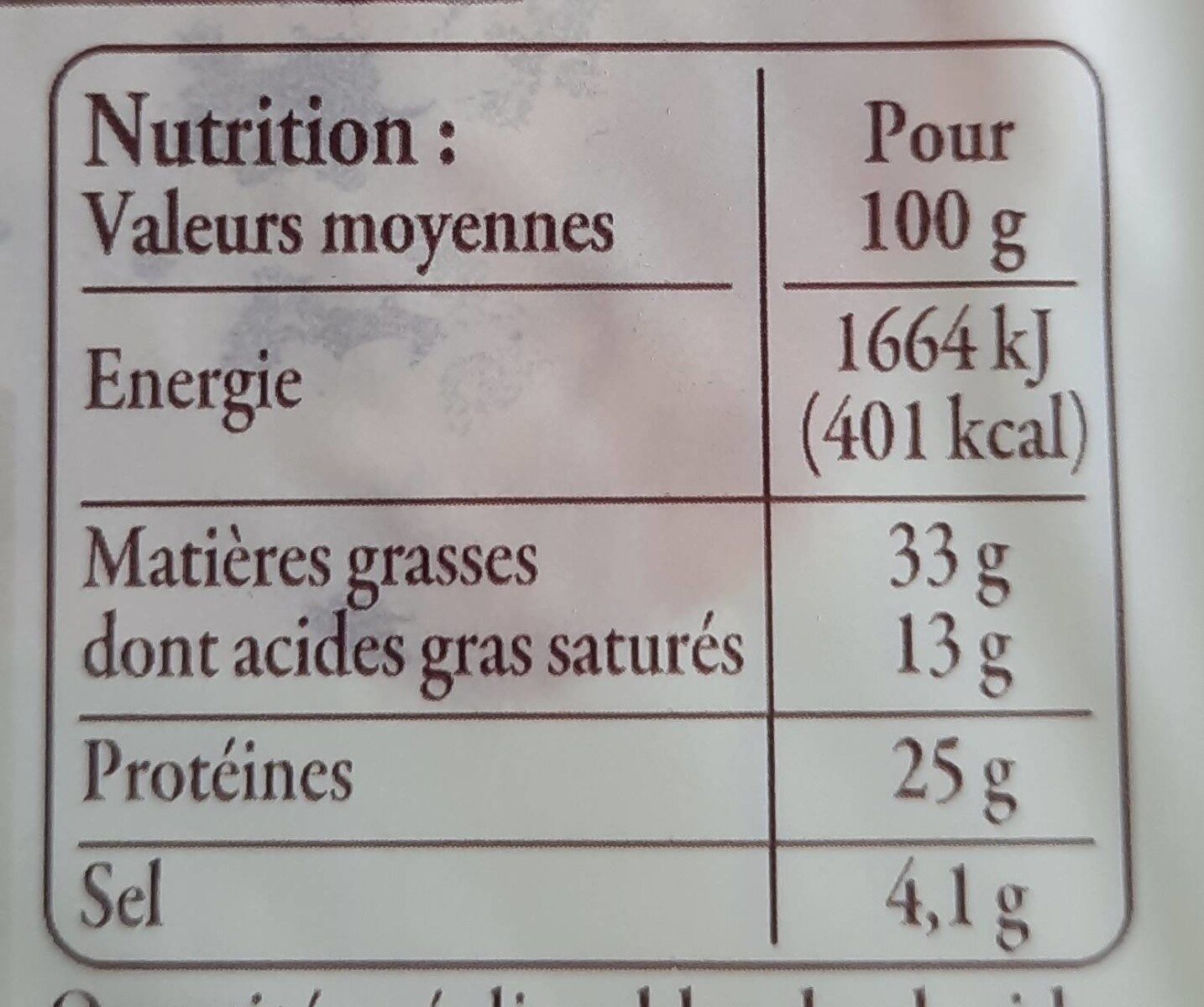 Allergens