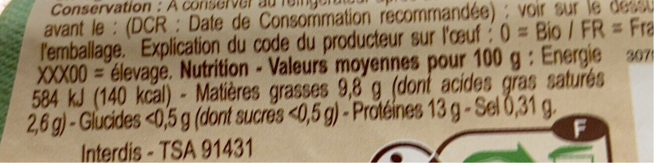 Allergens