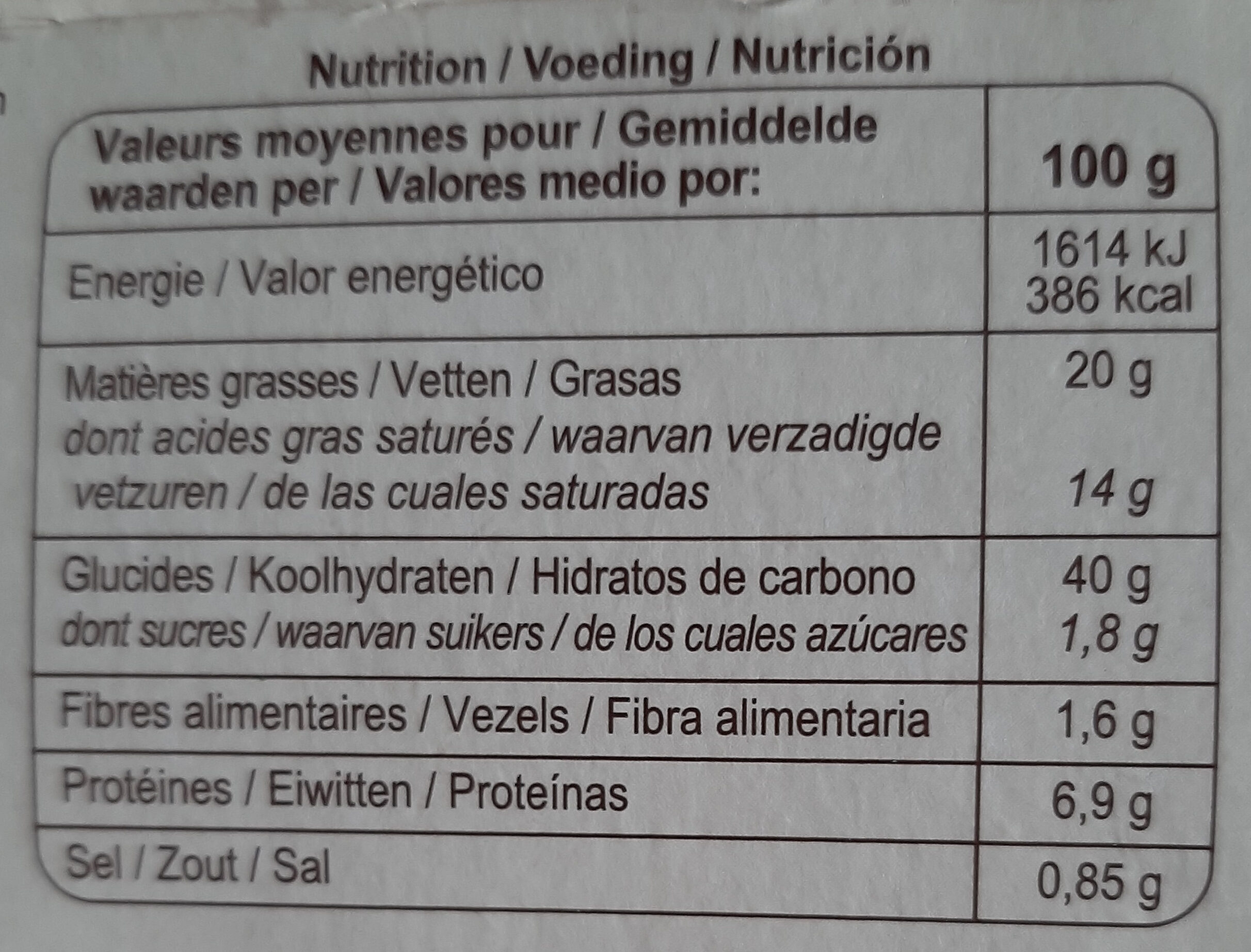 Allergens