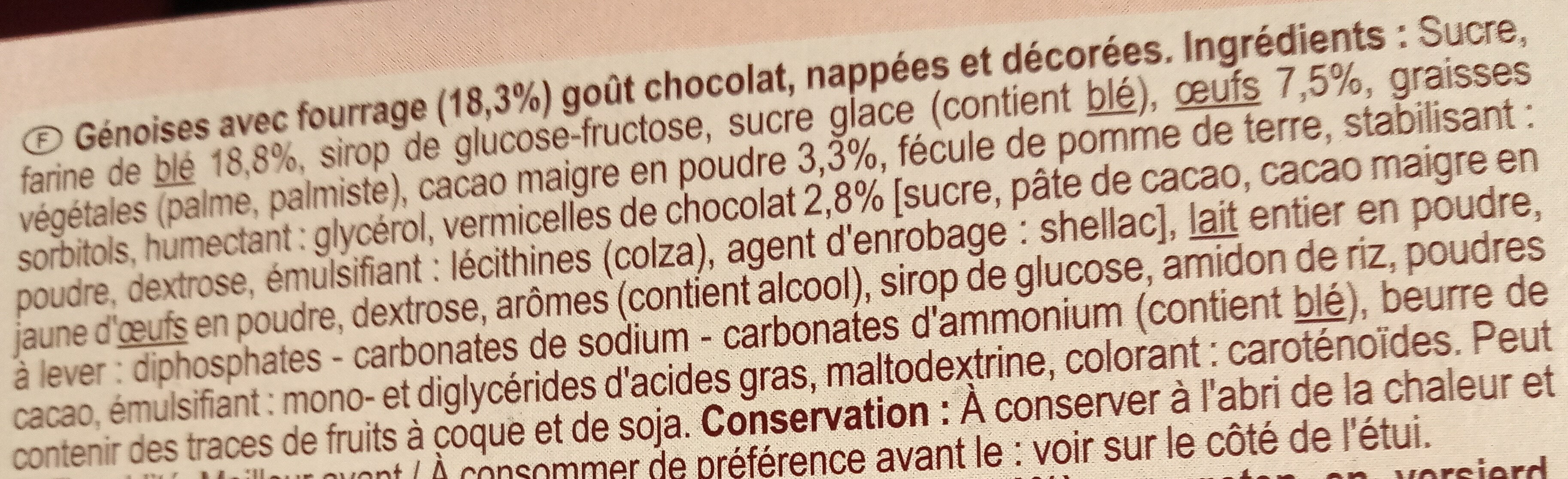 Additives