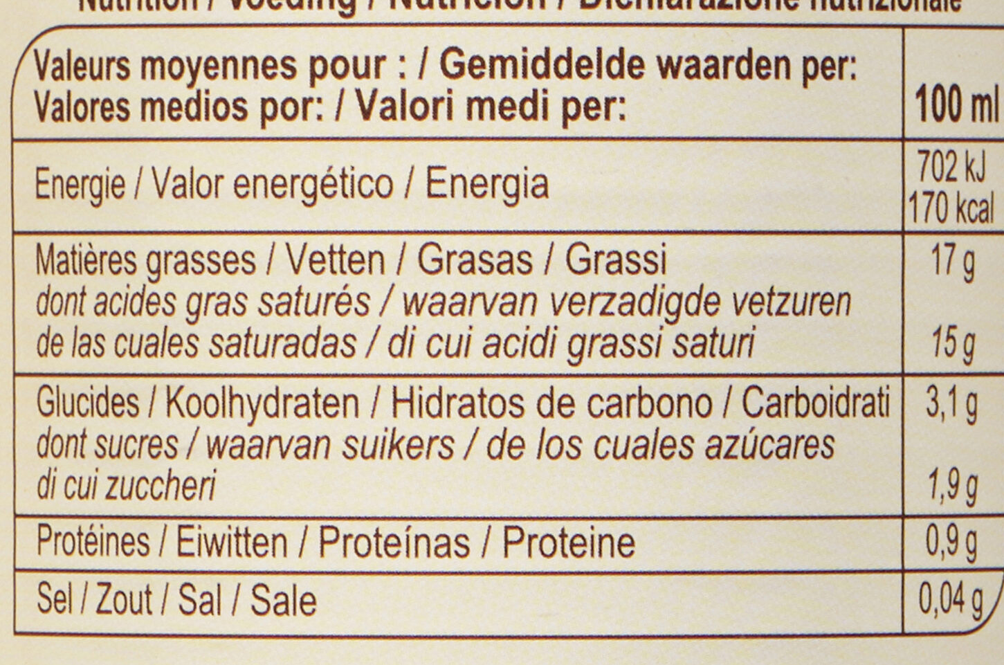 Allergens