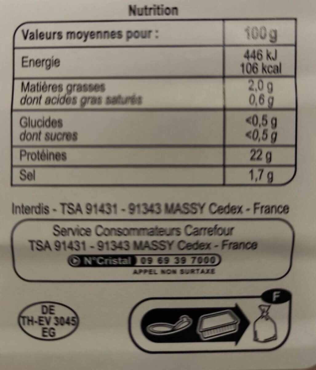 Allergens