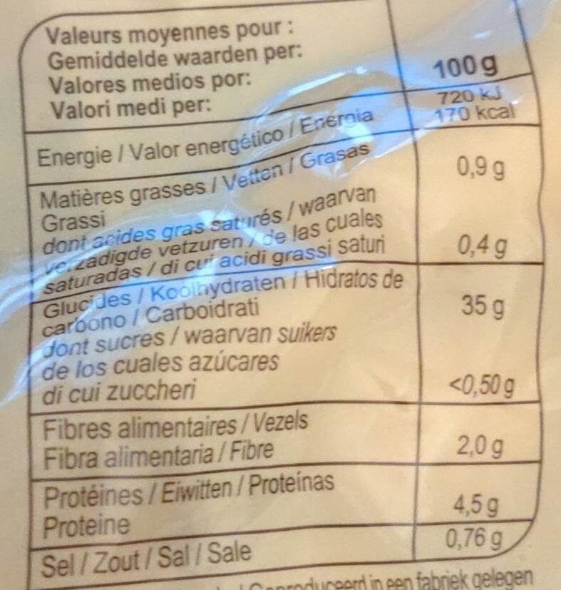 Allergens