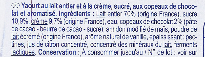 Additives