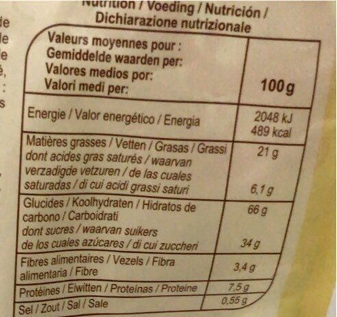 Allergens