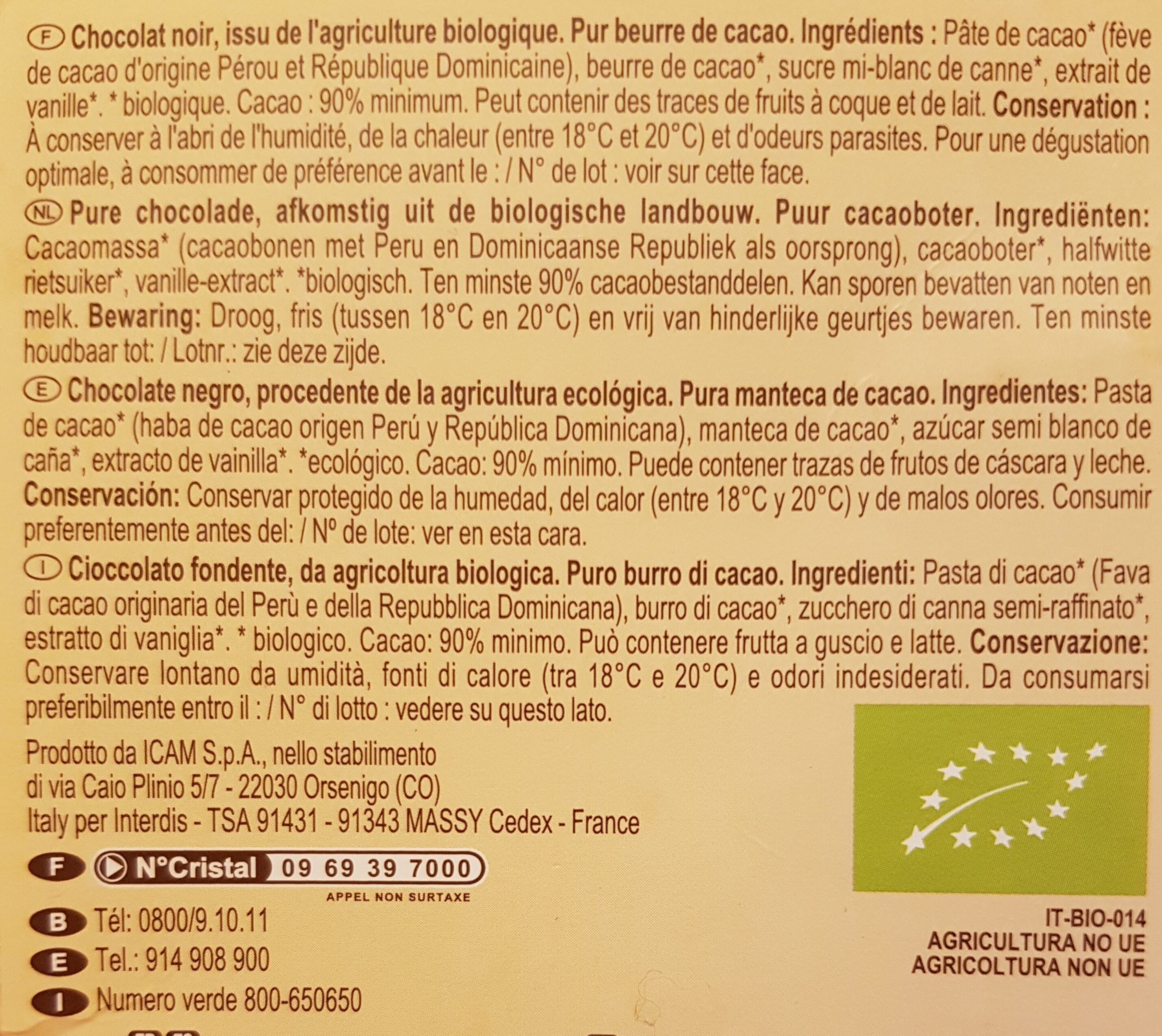 Additives