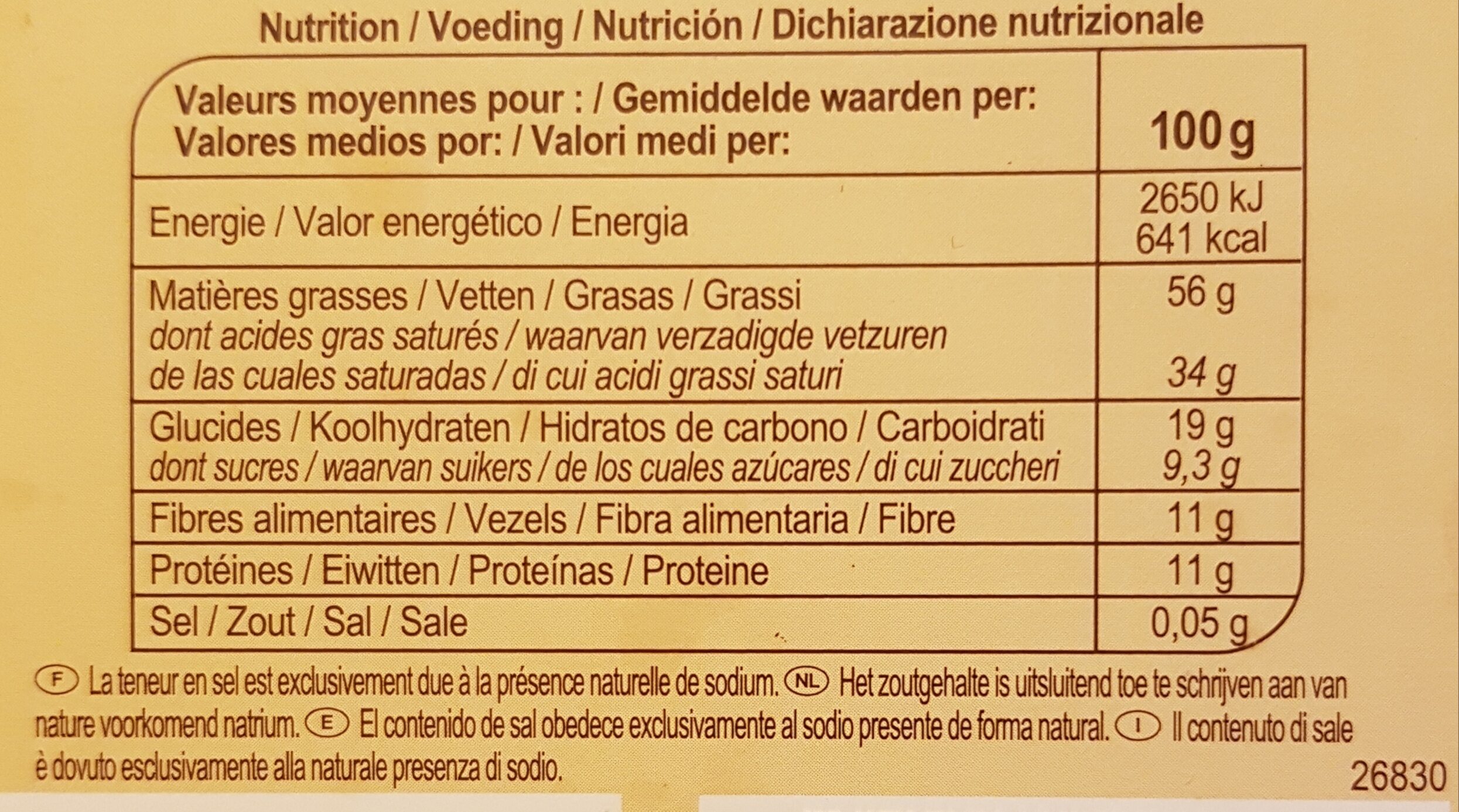 Allergens