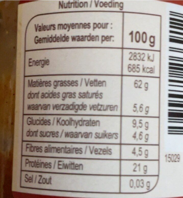 Allergens