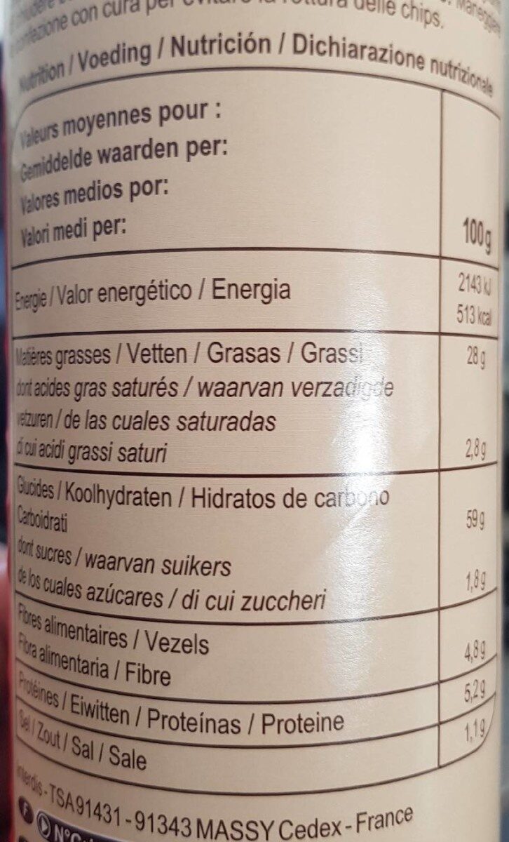 Allergens