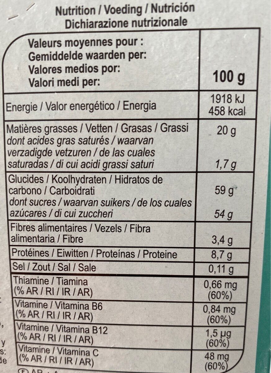 Allergens