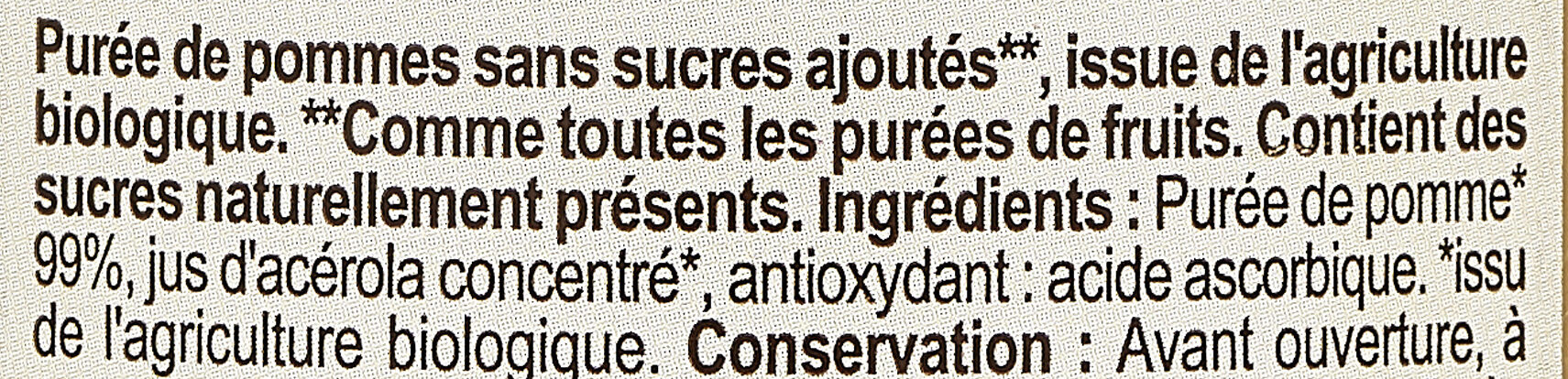 Additives