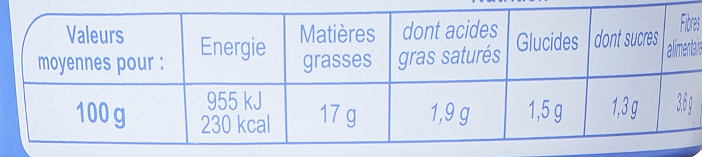 Allergens