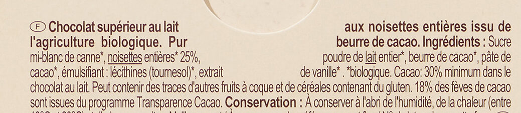 Additives