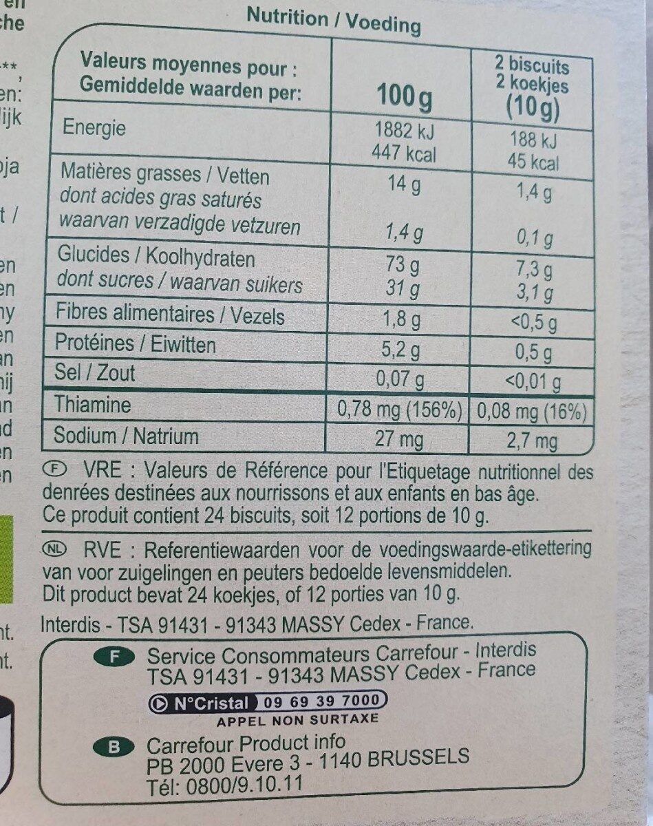 Allergens