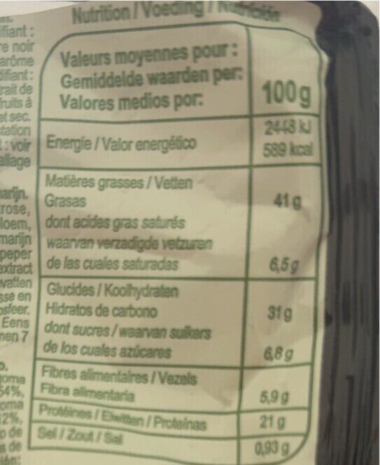 Allergens