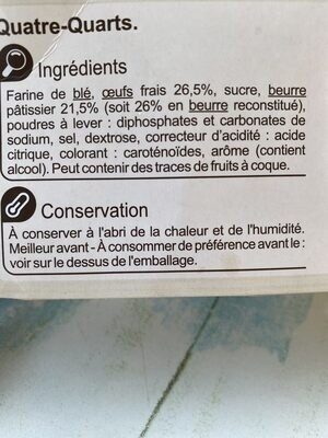 Additives