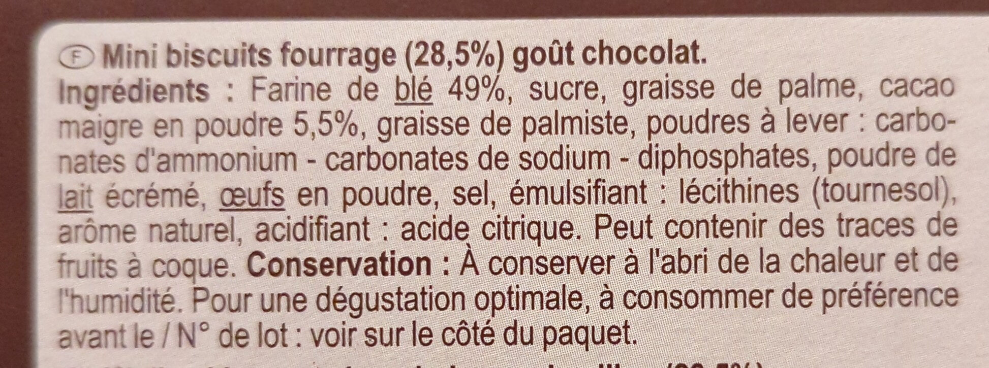 Additives