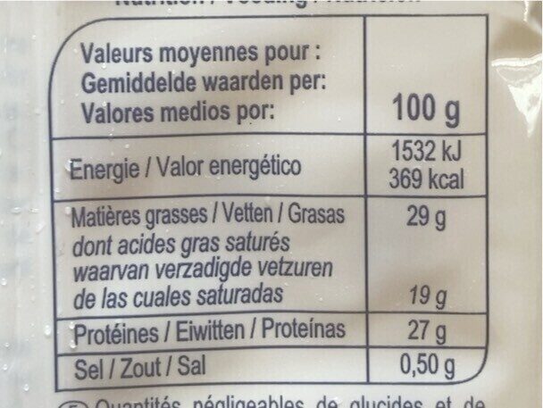 Allergens