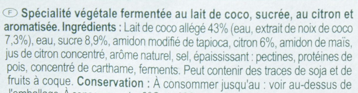 Additives