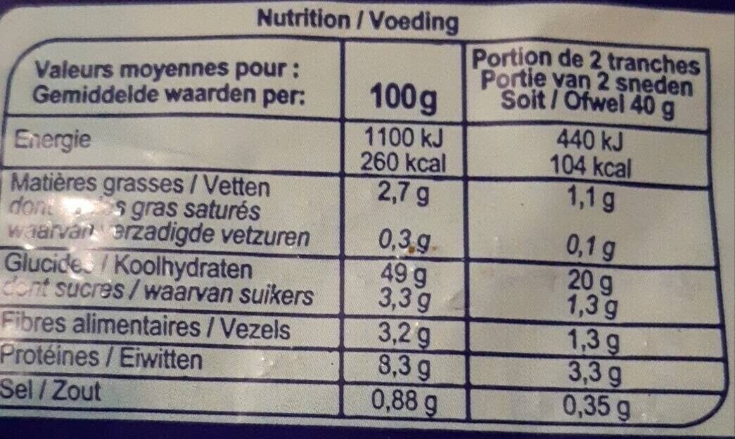 Allergens