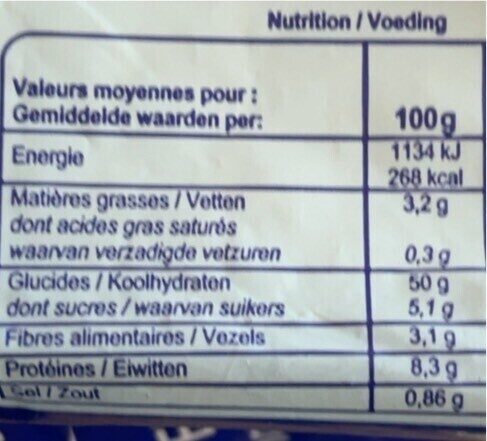 Allergens