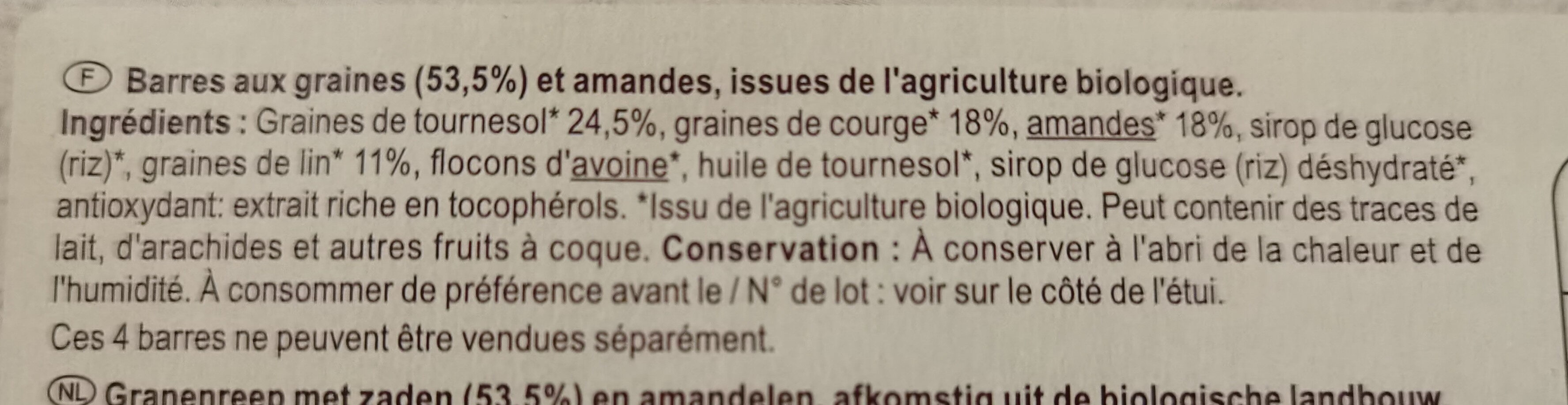 Additives