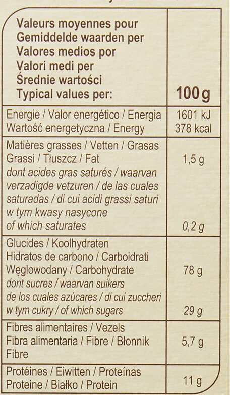 Allergens
