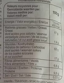 Allergens