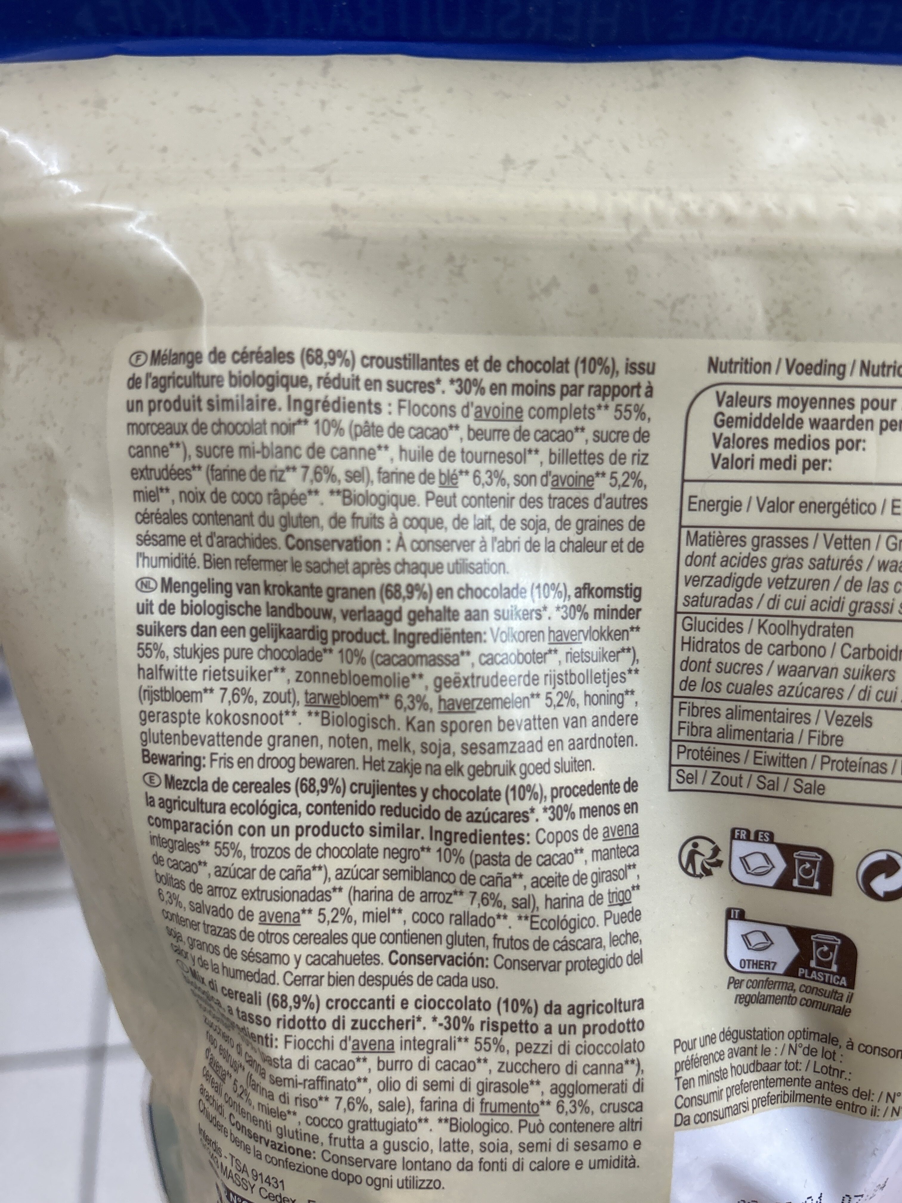 Additives