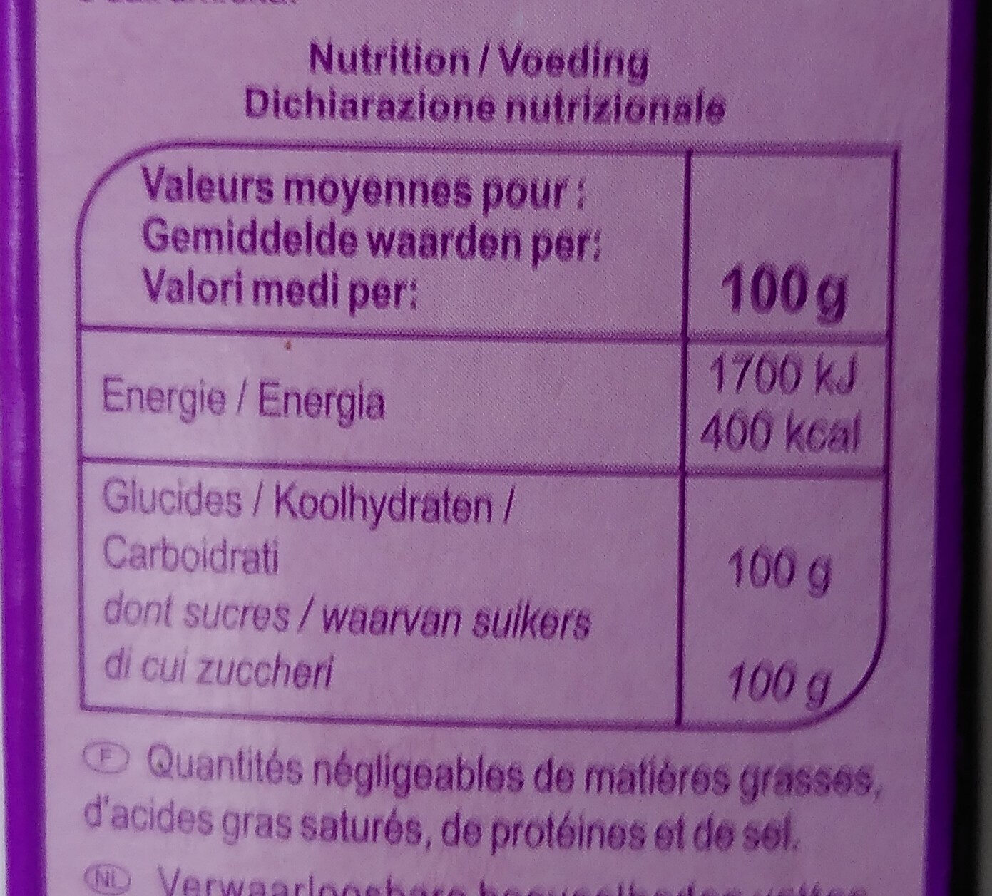 Allergens