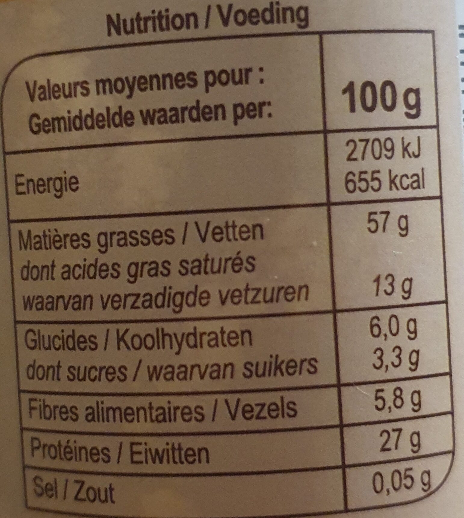 Allergens