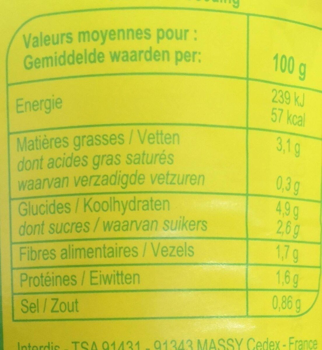Allergens