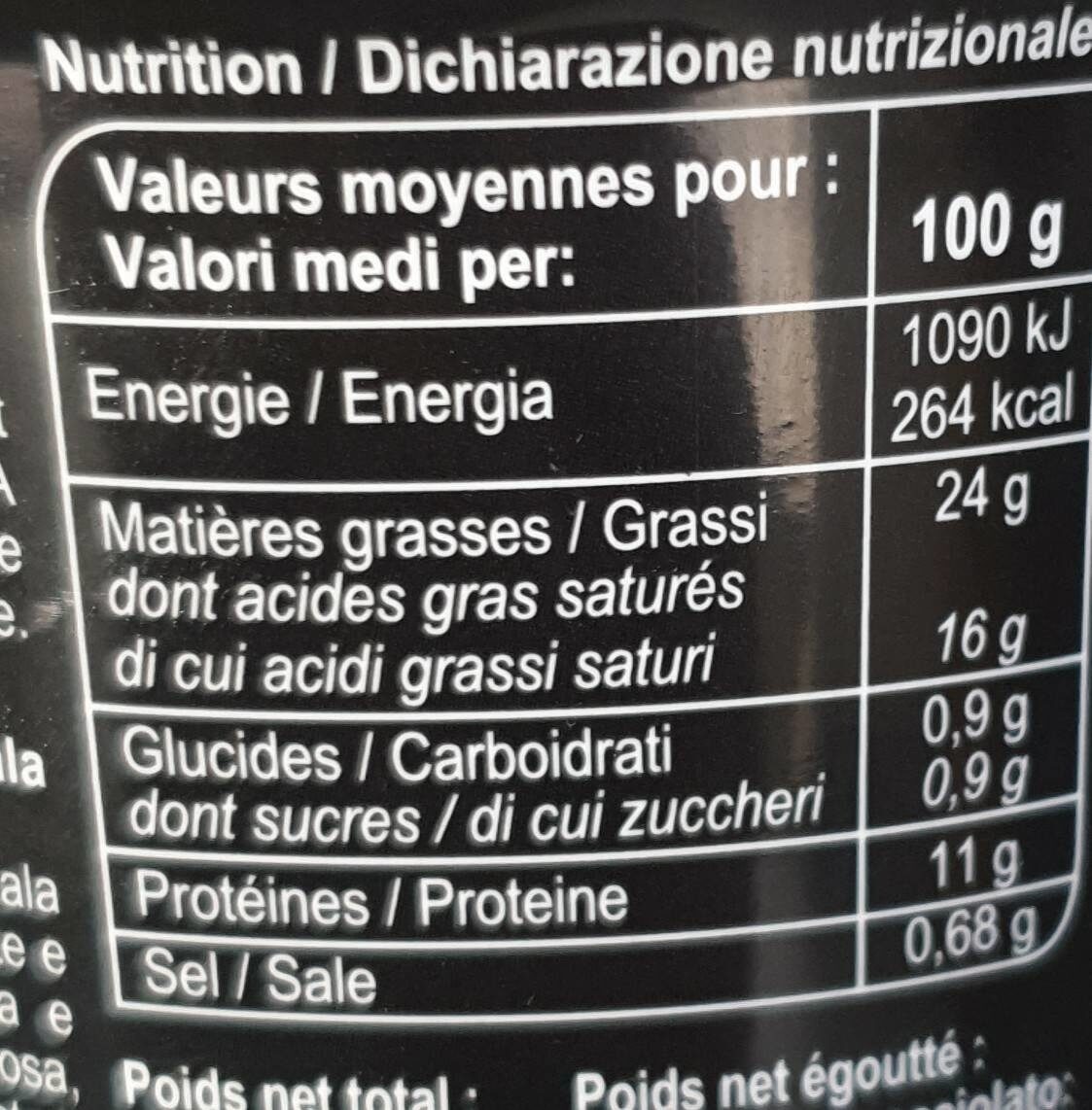 Allergens