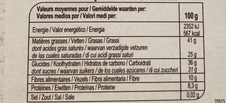 Allergens