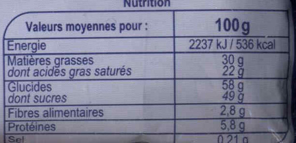 Allergens