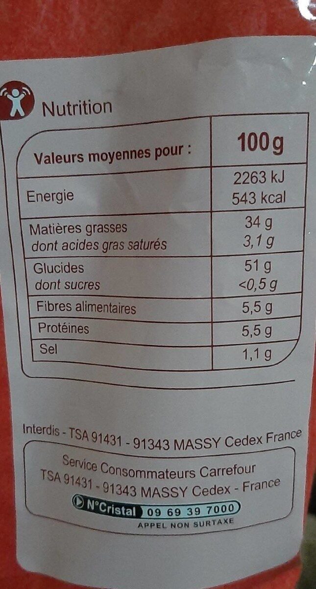 Allergens