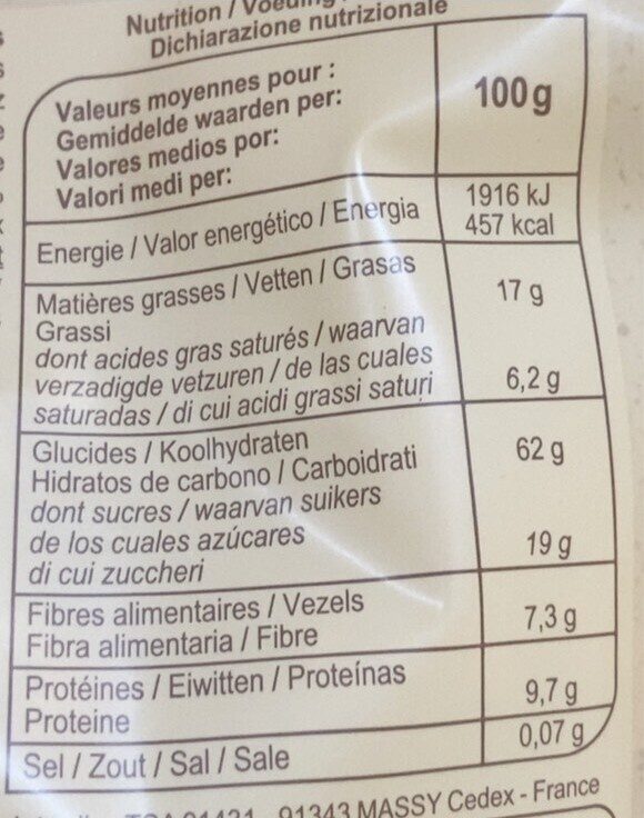 Allergens