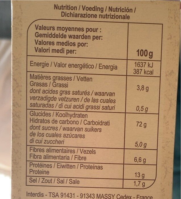 Allergens