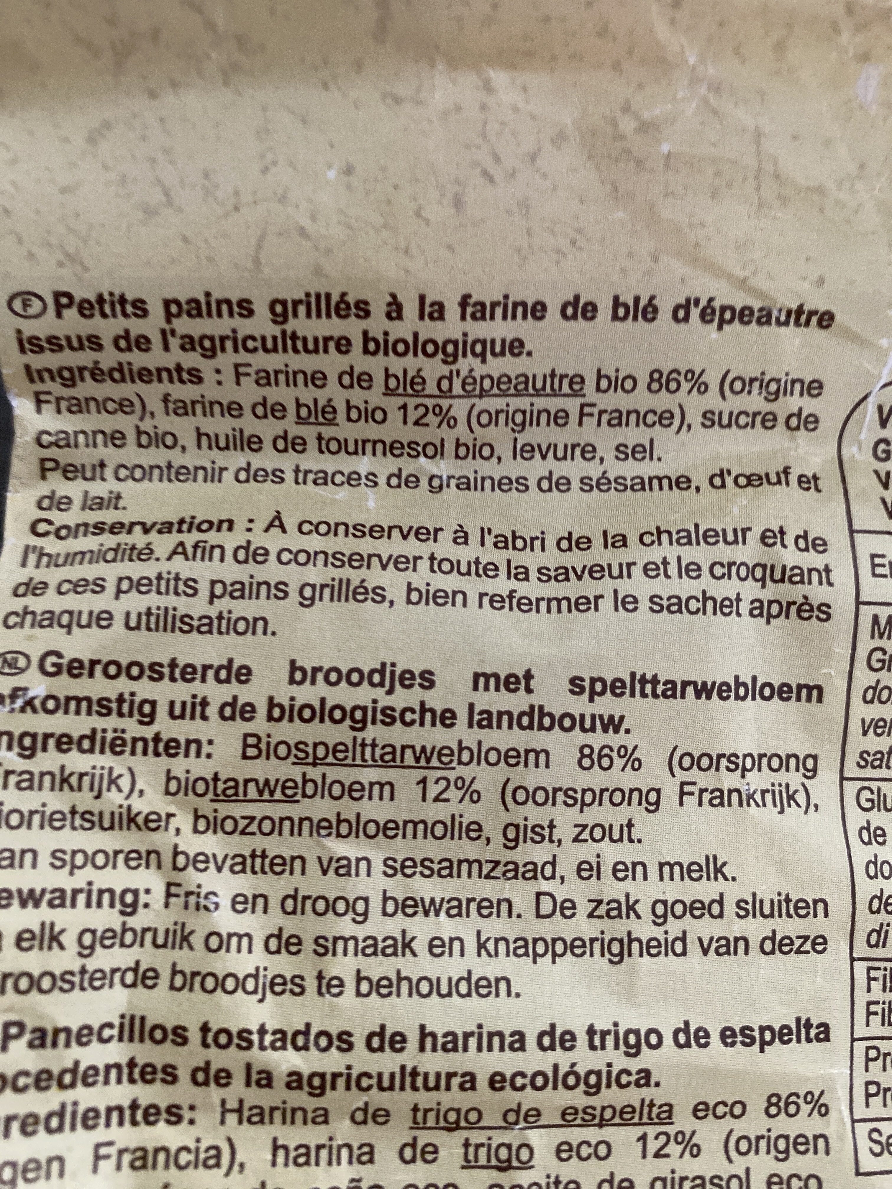 Additives