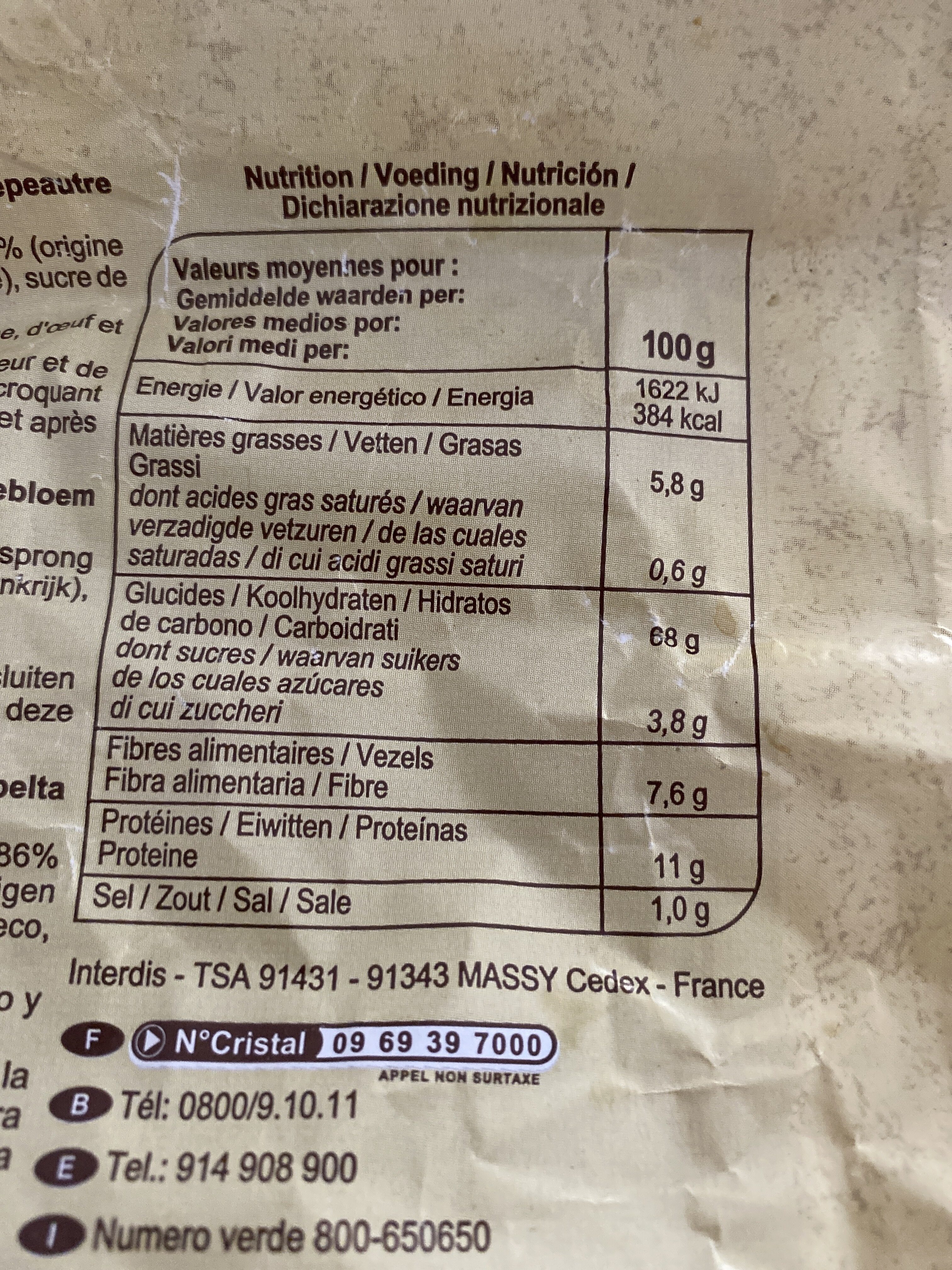 Allergens