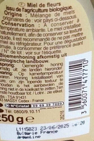 Additives