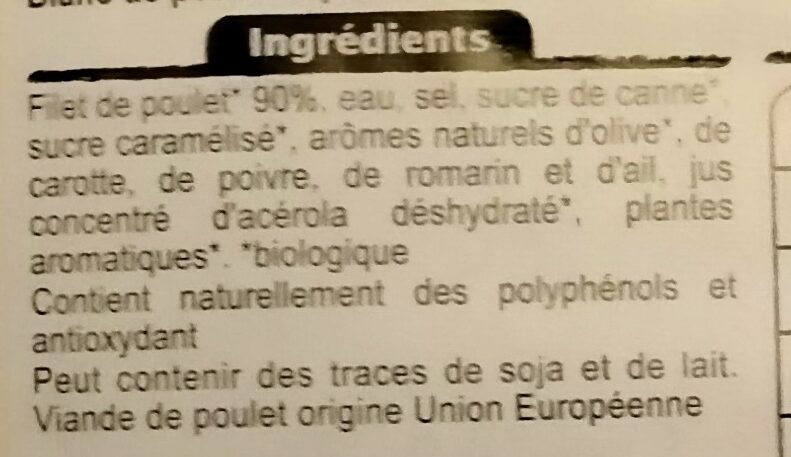 Additives