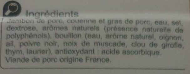 Additives