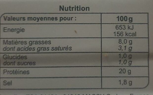 Allergens