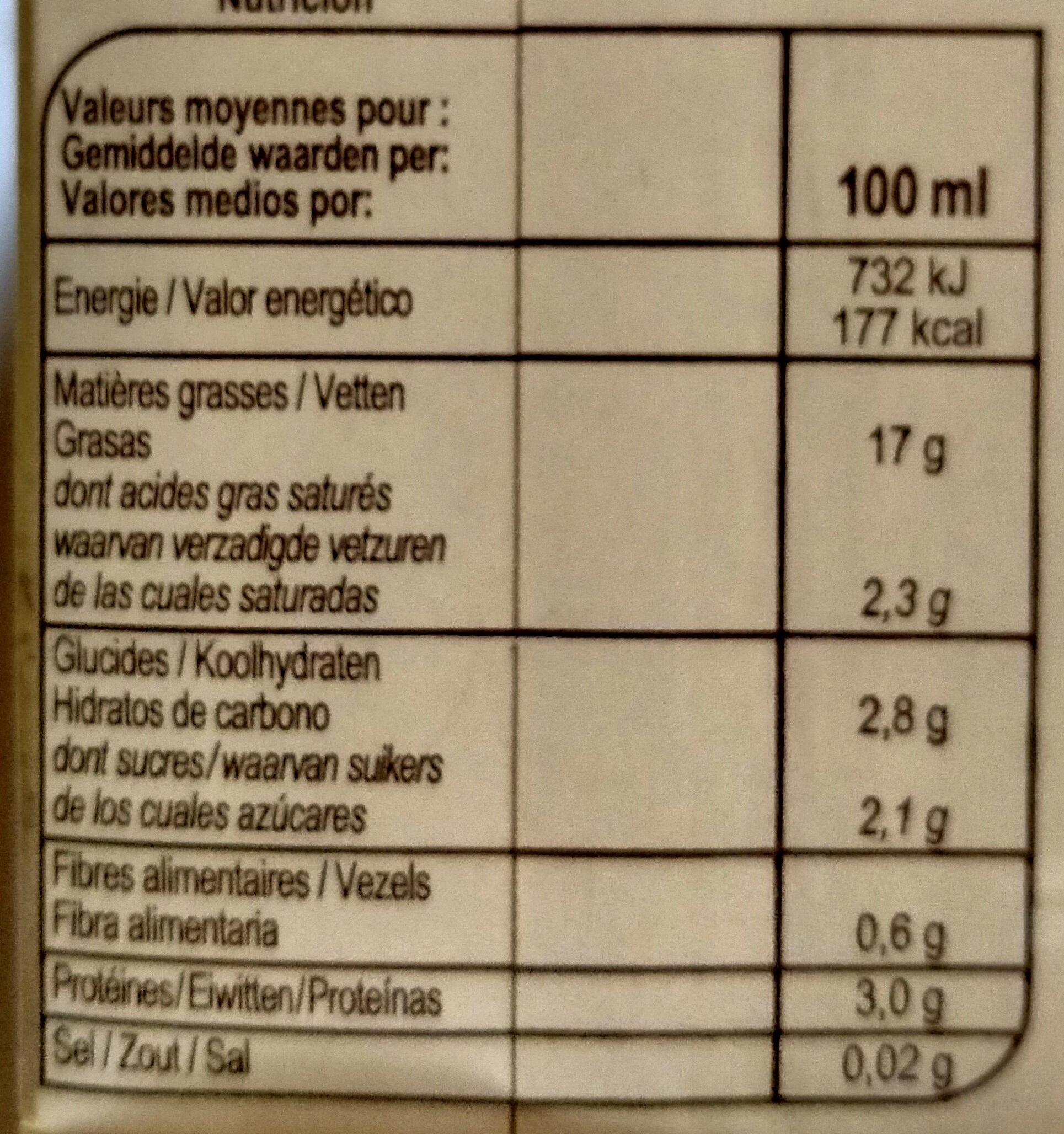 Allergens
