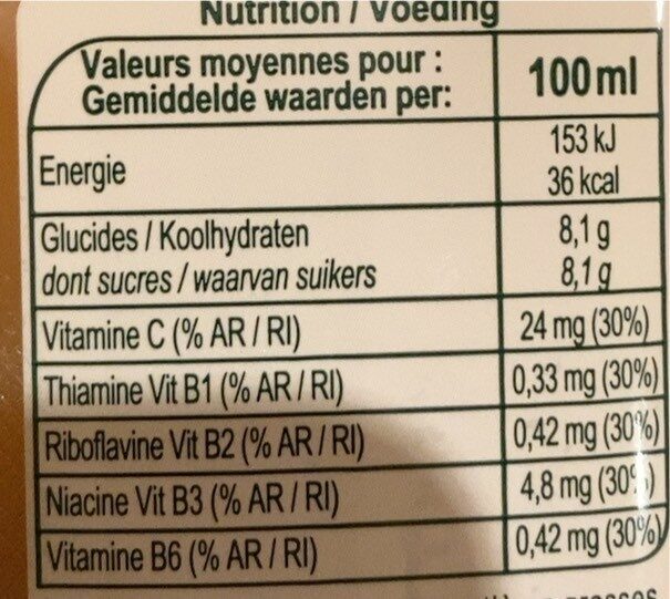 Allergens